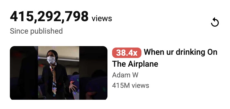YouTube analytics showing 415,292,798 views on Adam W's video